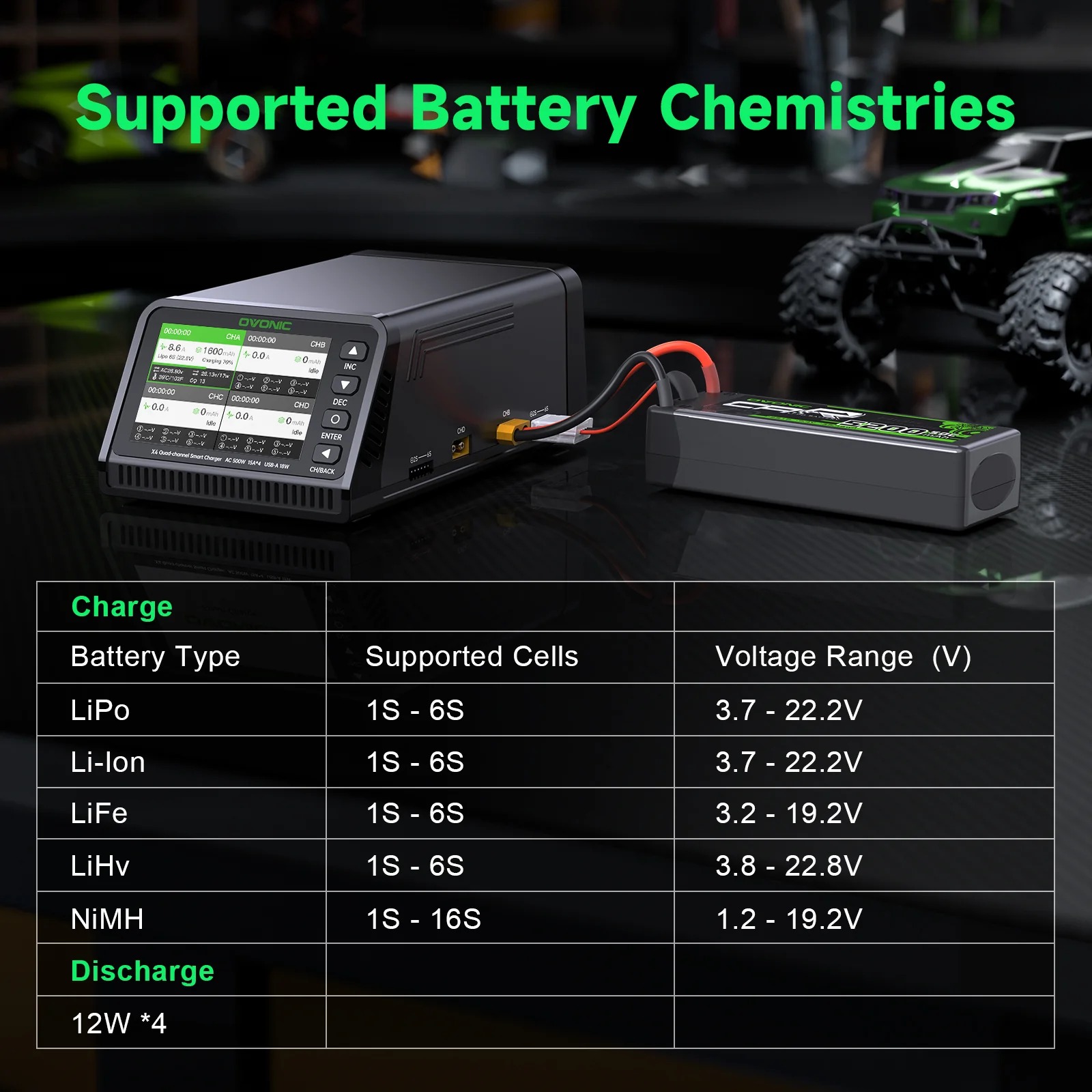 Ovonic X4 AC500W 4 Channel Sma - огляд і ціна Drone Battery Strap